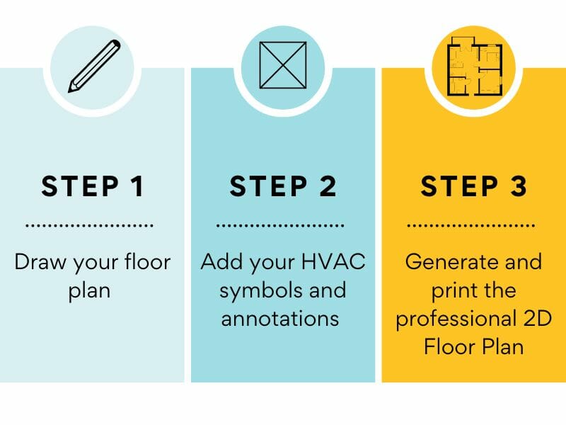HVAC Drawing Software Create Accurate Floor Plans With Ease hvac-drawing-software-create-accurate-floor-plans-with-ease